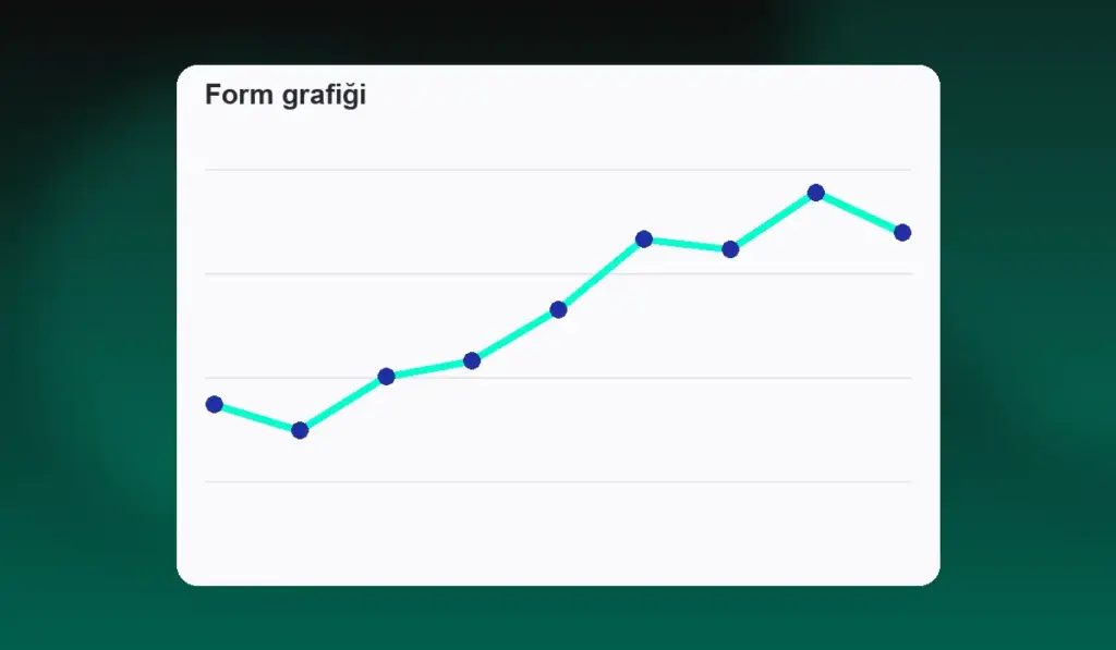 Betesbet spor bahisleri